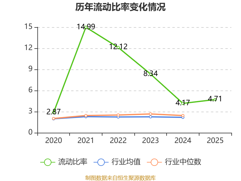 争光股份：2025年净利润1亿元 拟10派2.6元_争光股份(301092)股吧_东方财富网股吧