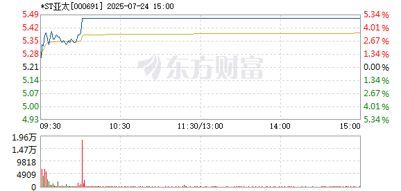 R图 000691_2