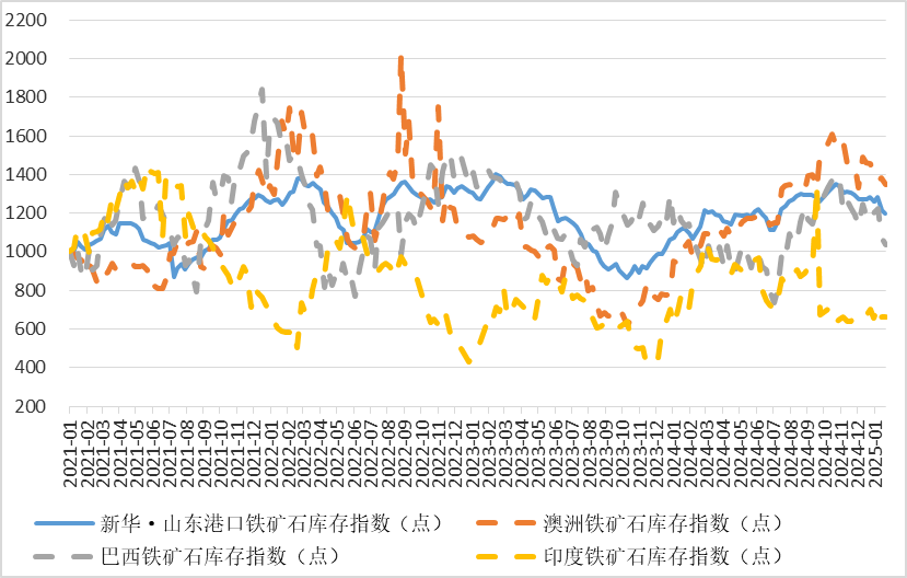 d2f9bec0f89243798c60c65ddda7afe5.png d2f9bec0f89243798c60c65ddda7afe5.png