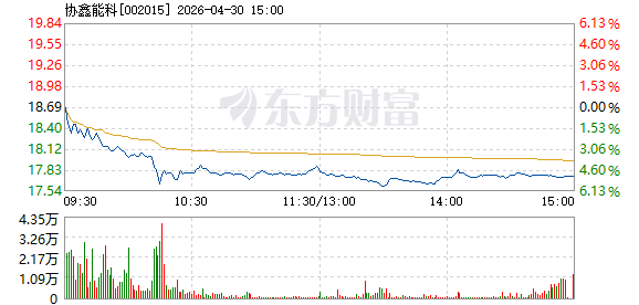 R图 002015_2
