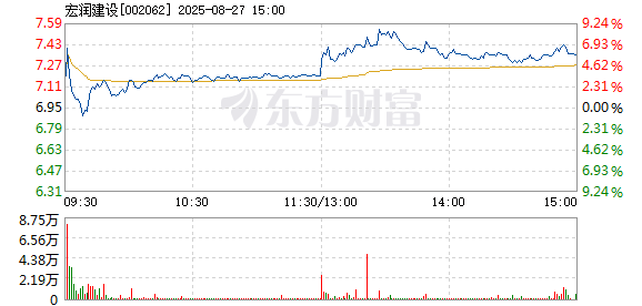 R图 002062_2