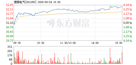 R图 001255_2