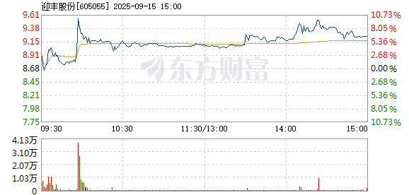 R图 605055_1
