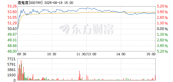 R图 000799_2