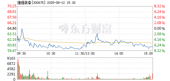 R图 300875_2