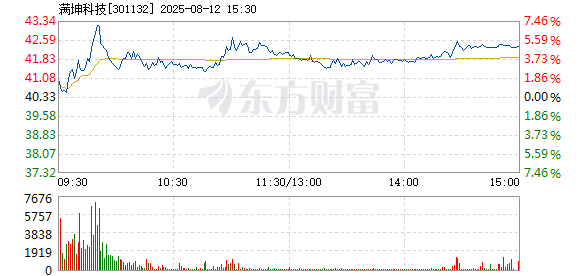 R图 301132_2