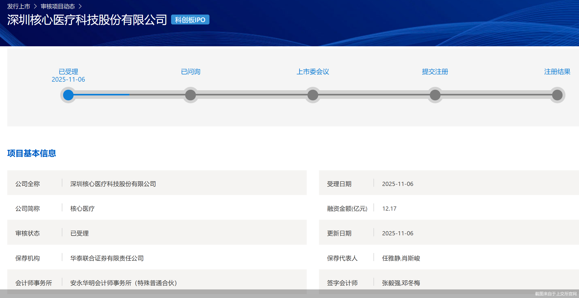 截图来自于上交所官网