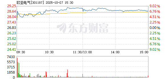 R图 301187_2