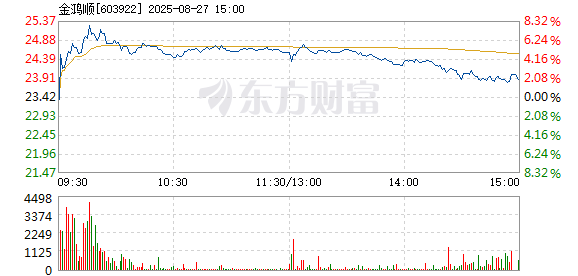 R图 603922_1