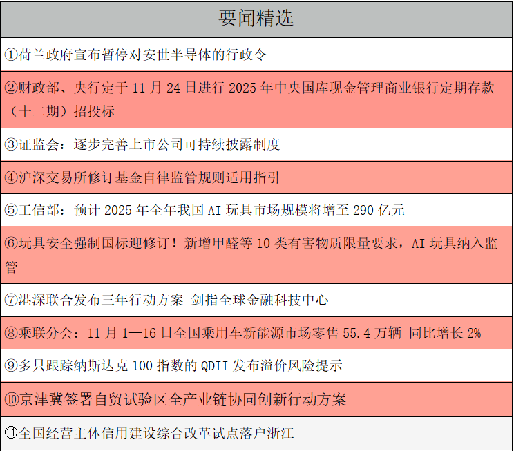 1763594476248694.png 要闻精选.png