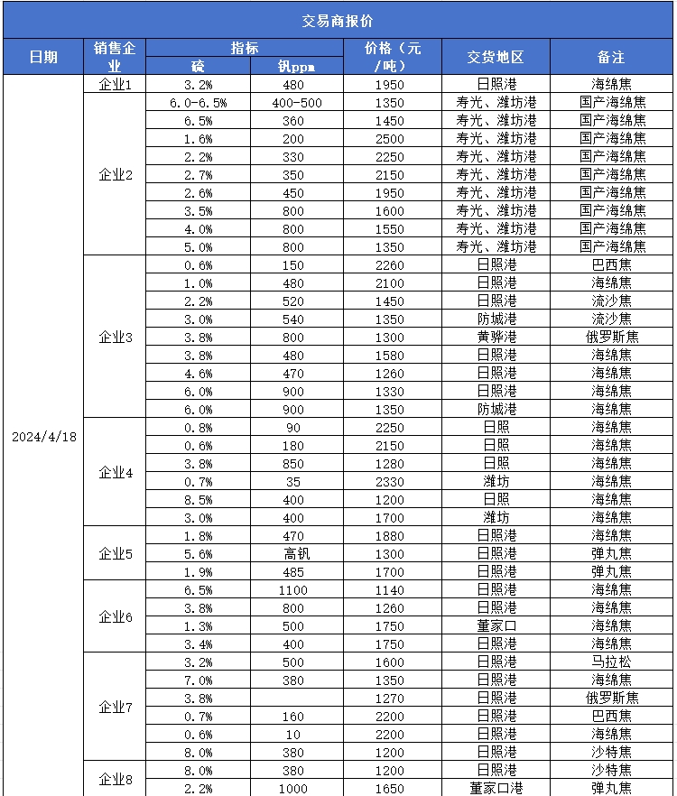 微信截图_20240418175644.png