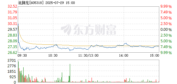 R图 605318_1