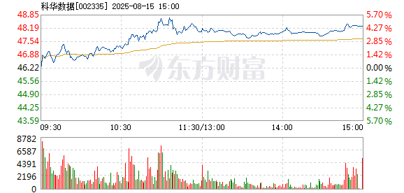 R图 002335_2