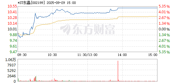 R图 002199_2