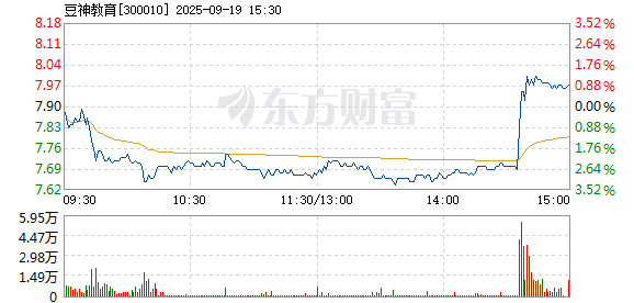 R图 300010_2
