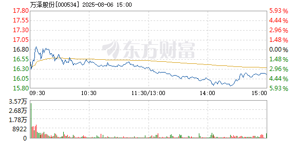 R图 000534_2