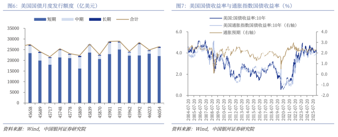 银河证券:当霍尔木兹成为焦点 避险逻辑再度主导定价