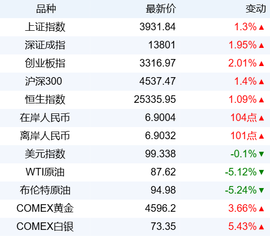 7a3a5865f4b54f589c536f8eb8625d03.png 7a3a5865f4b54f589c536f8eb8625d03.png