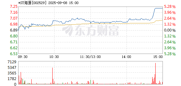R图 002529_2