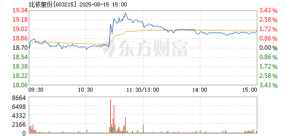 R图 603215_1