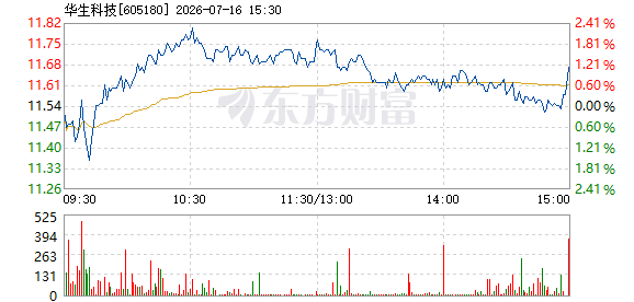 R图 605180_1
