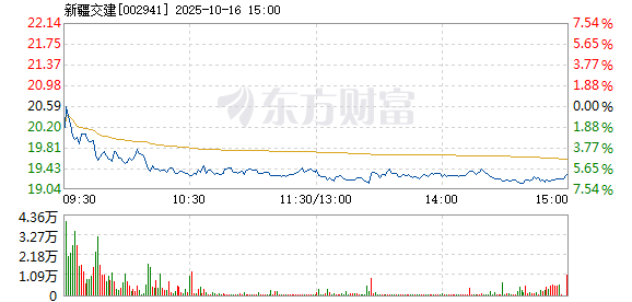 R图 002941_2