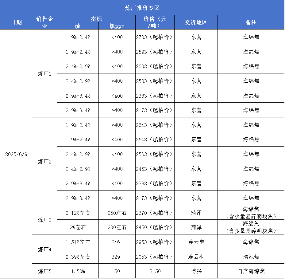 1e12cda3bedf4107a73bccece20e01d2.png 1e12cda3bedf4107a73bccece20e01d2.png