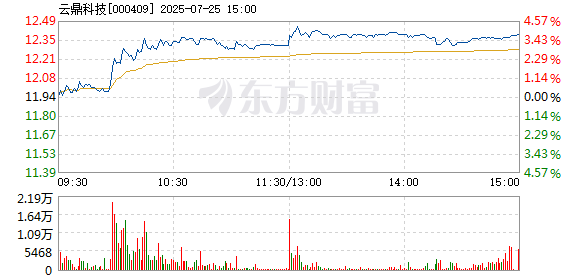 R图 000409_2