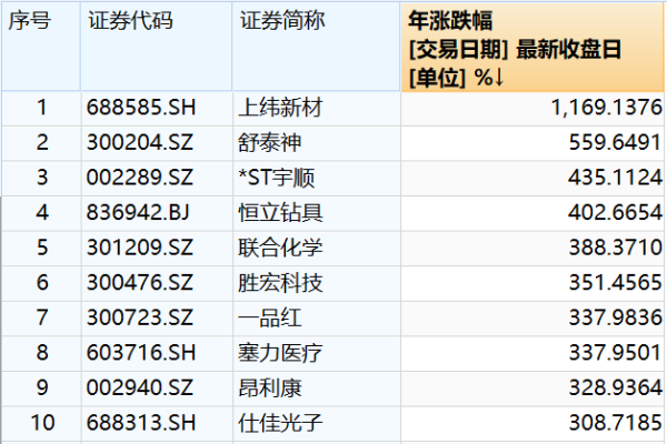 牛股-图片1_副本.png