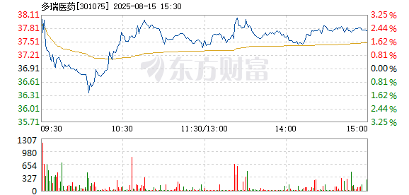R图 301075_2