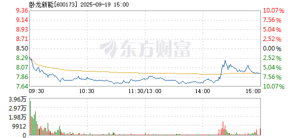 R图 600173_1