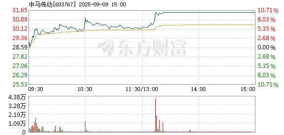 R图 603767_1