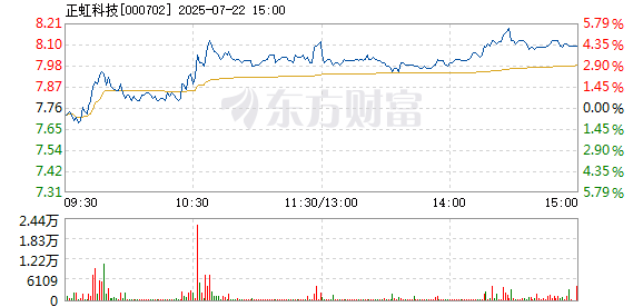 R图 000702_2