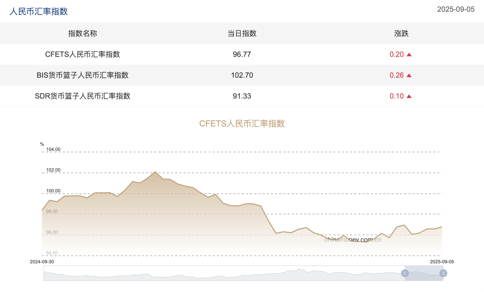 截屏2025-09-08 截屏2025-09-08