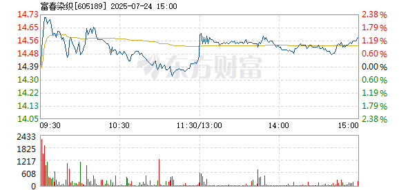 R图 605189_1