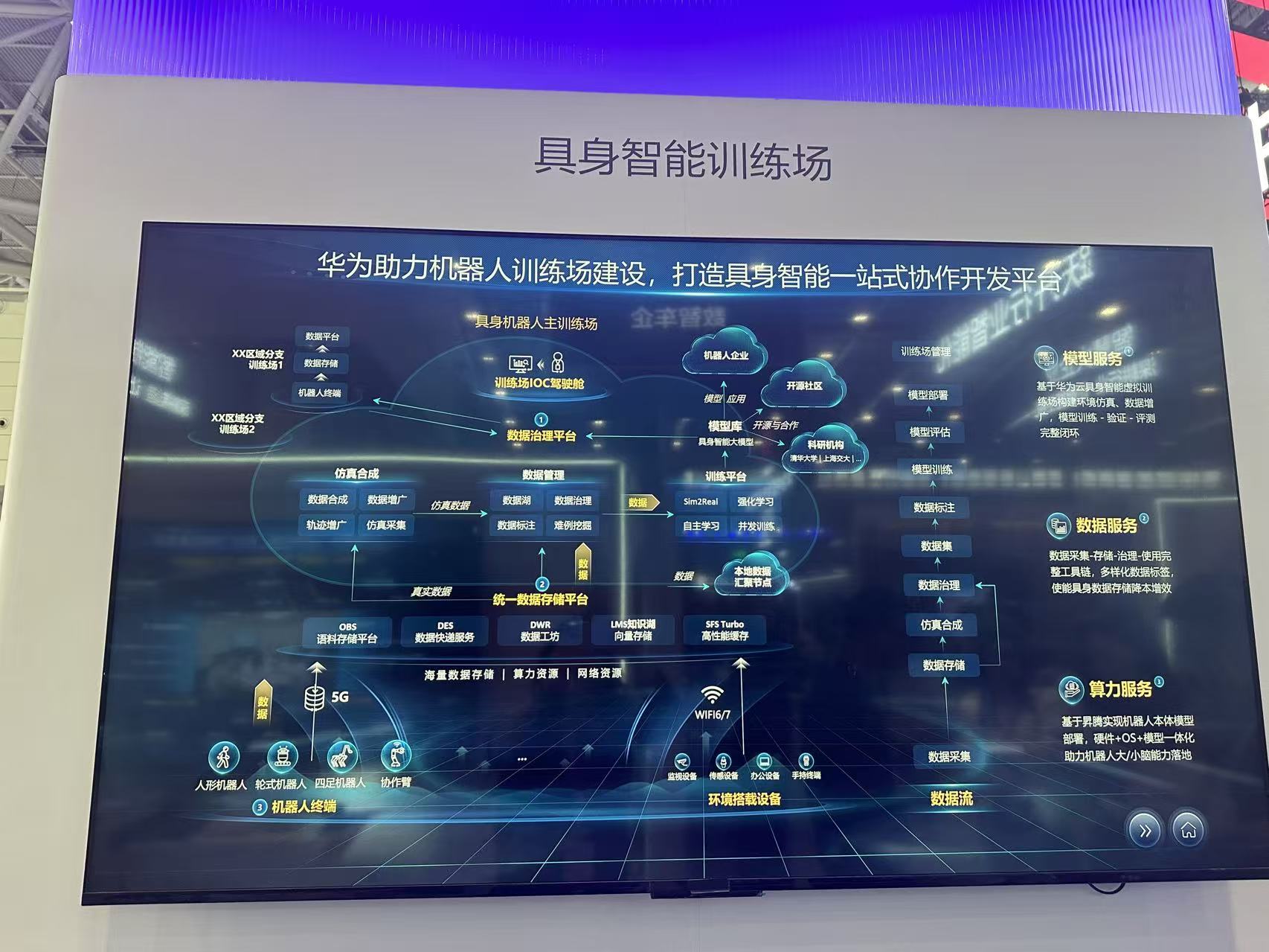 AI算力需求将超1.3万亿美元!华为加码“企业龙虾” 涉及多家上市公司