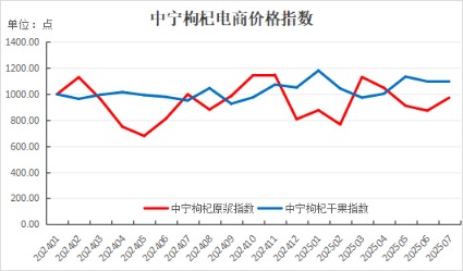 f336eec1829c4ec9a86e51359d673fdc.png