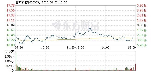 R图 603339_1