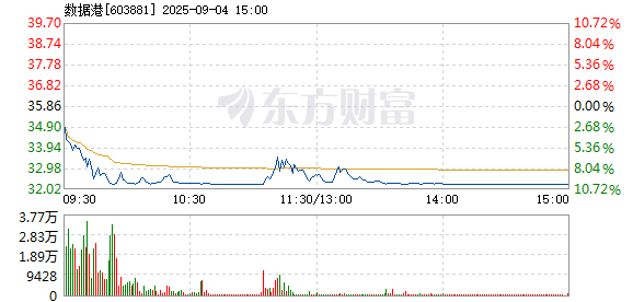 R图 603881_1