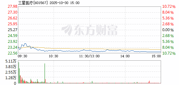 R图 601567_1