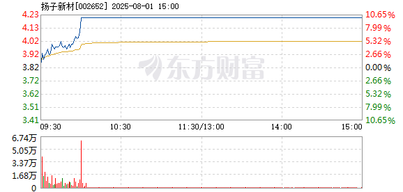 R图 002652_2