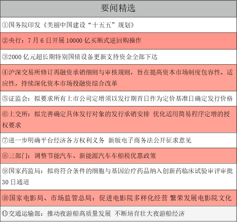 要闻精选.png