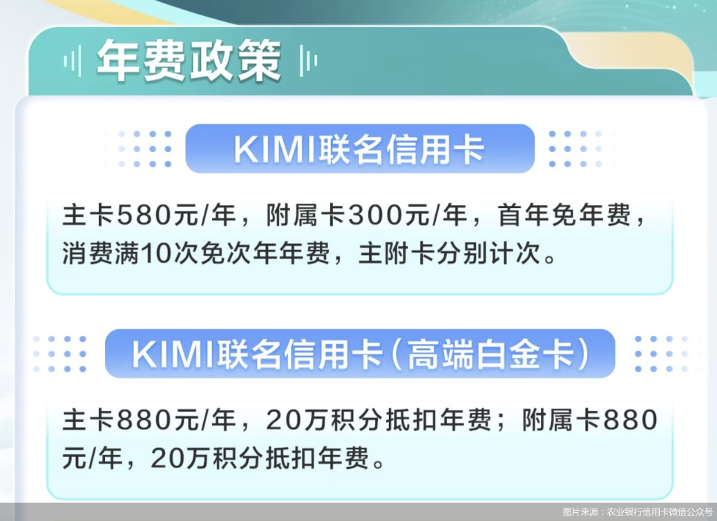 图片来源：农业银行信用卡微信公众号