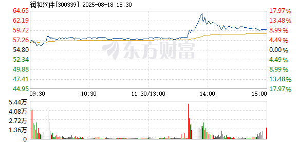 R图 300339_2
