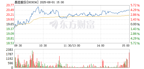 R图 003036_2