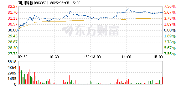 R图 603052_1