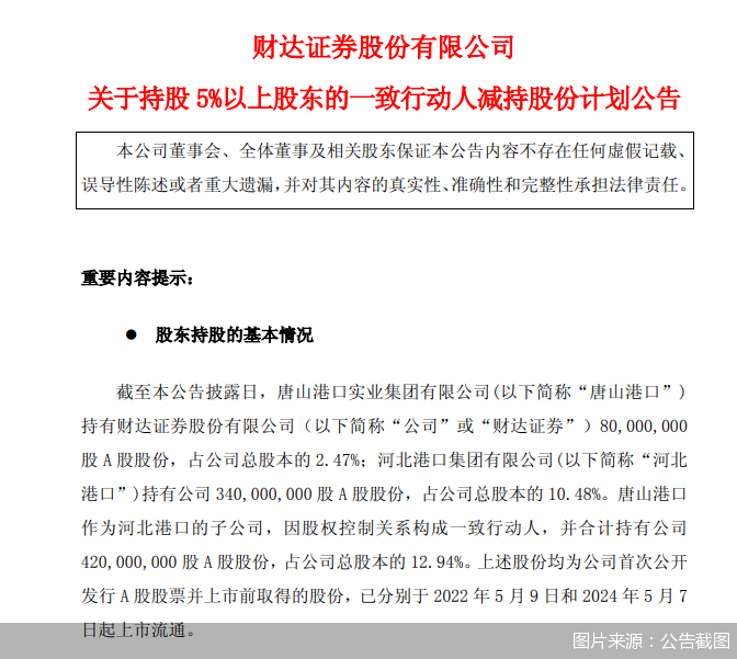 图片来源:公告截图