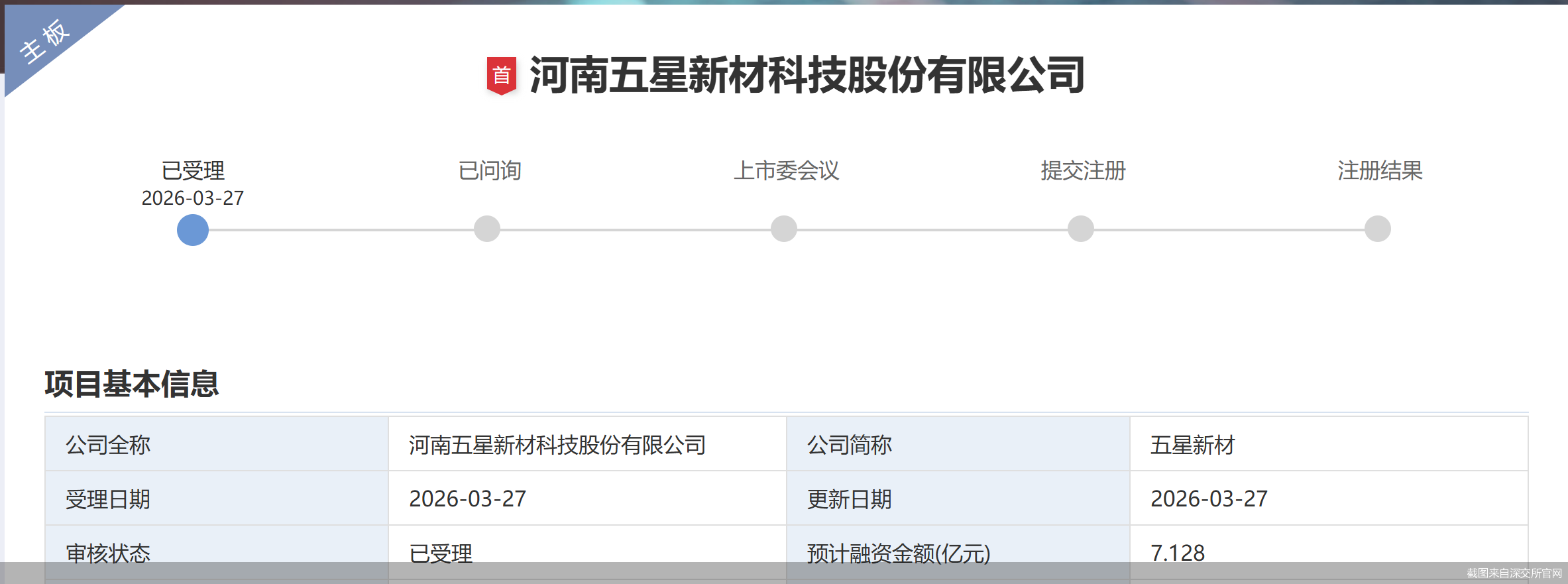 截图来自深交所官网