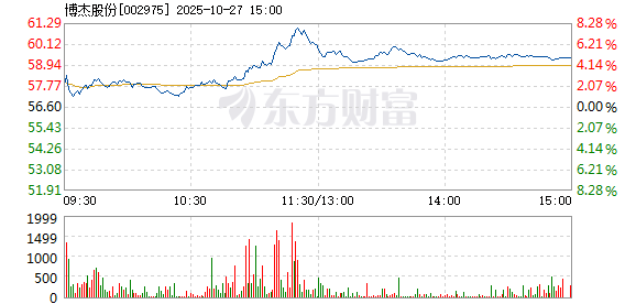 R图 002975_2