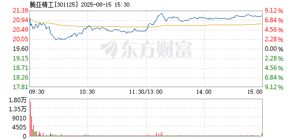 R图 301125_2